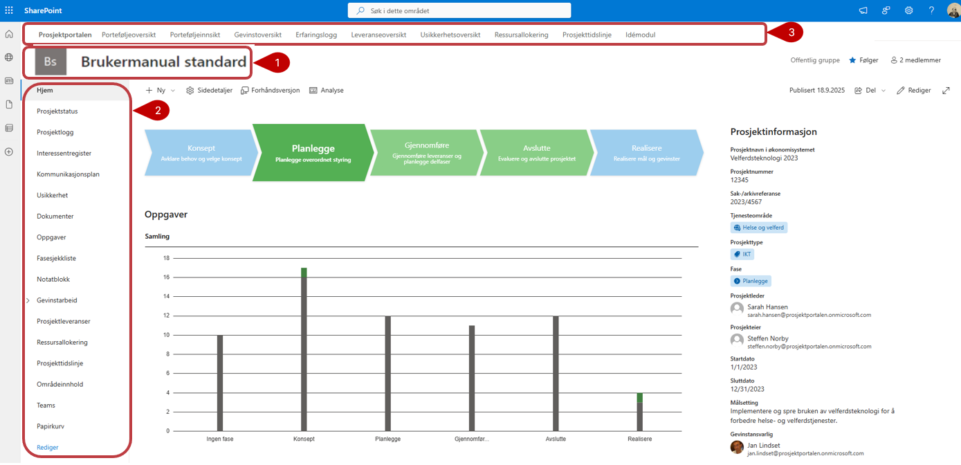 Skjermbilde fra porteføljeoversikten